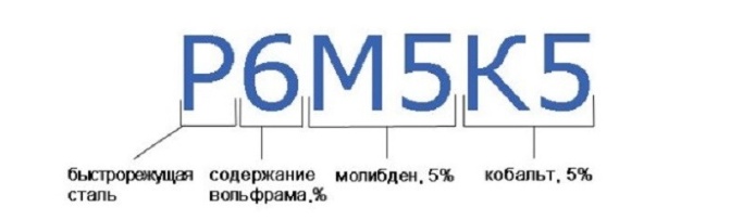 Принцип расшифровки маркировки быстрорежущих сталей по ГОСТ 19265-73