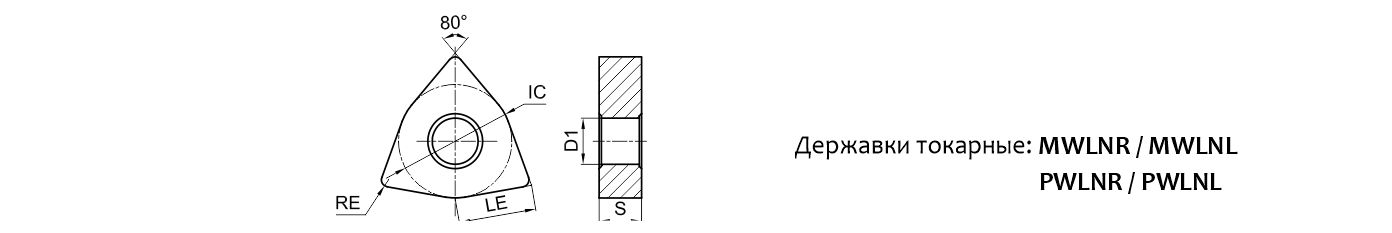 пластины внм