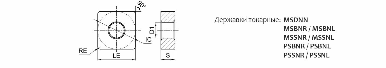 снм квадрат 90 гр