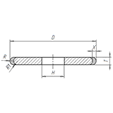 Круг алмазный 1FF1 (Плоский с полукругло-выпуклым профилем)