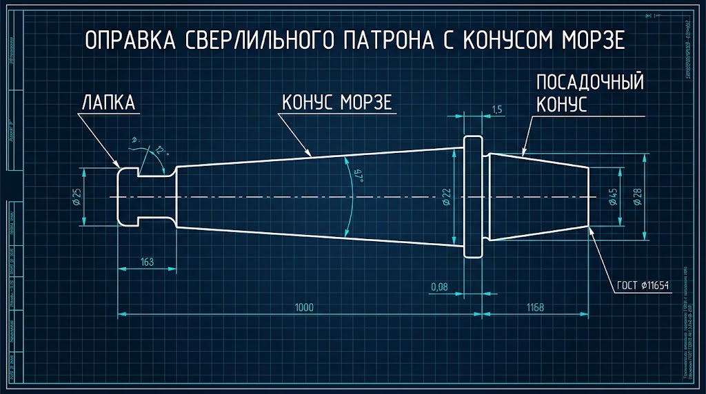 Инфографика устройства станочной оправки: конус Морзе и лапка