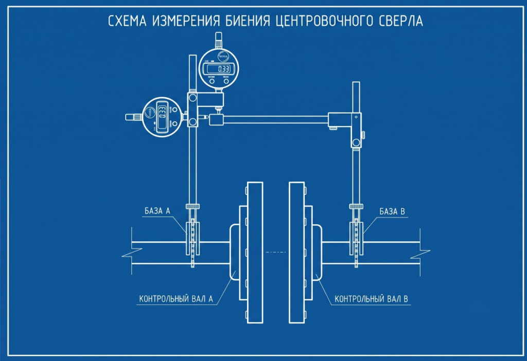 Измерение биения центровочного сверла индикатором на станке ЧПУ